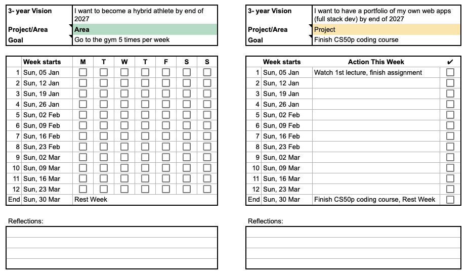 12 Week Year Grind Card